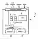 Fig. 01 - Blade server