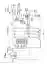 Fig. 09 - Blade server