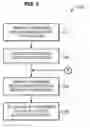 Fig. 06 - Power managment for storage devices