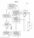 Fig. 07 - Power managment for storage devices