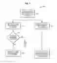 Fig. 08 - Power managment for storage devices