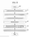 Fig. 06 - Data storage device and method