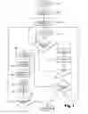 Fig. 02 - METHOD FOR PROCESSING THE VOLUME OF INFORMATION HANDLED DURING THE DEBUGGING PHASE OF OPERATIONAL SOFTWARE ONBOARD AN AIRCRAFT AND DEVICE FOR IMPLEMENTING THE SAME