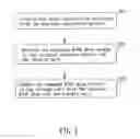 Fig. 03 - Computer system with damaged bios data recovering function and recovering method thereof
