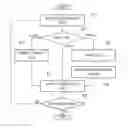 Fig. 01 - Trace/failure observation system, trace/failure observation method, and trace/failure observation program