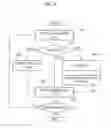 Fig. 05 - Trace/failure observation system, trace/failure observation method, and trace/failure observation program