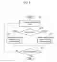 Fig. 10 - Trace/failure observation system, trace/failure observation method, and trace/failure observation program