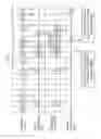 Fig. 18 - Trace/failure observation system, trace/failure observation method, and trace/failure observation program