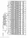 Fig. 05 - Controlling apparatus and controlling method