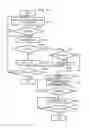 Fig. 12 - Controlling apparatus and controlling method