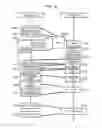 Fig. 17 - Controlling apparatus and controlling method