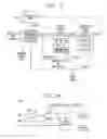 Fig. 06 - TAP with select output from one of IR and DR