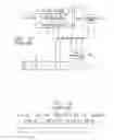 Fig. 08 - TAP with select output from one of IR and DR
