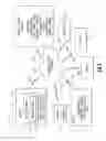 Fig. 04 - System to improve miscorrection rates in error control code through buffering and associated methods