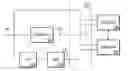 Fig. 01 - Serial turbo trellis coded modulation using a serially concatenated coder