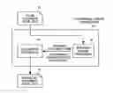 Fig. 01 - MARKUP LANGUAGE DOCUMENT CONVERSION SYSTEM, DEVICE, METHOD, AND PROGRAM