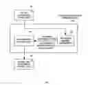 Fig. 03 - MARKUP LANGUAGE DOCUMENT CONVERSION SYSTEM, DEVICE, METHOD, AND PROGRAM