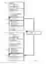 Fig. 20 - MARKUP LANGUAGE DOCUMENT CONVERSION SYSTEM, DEVICE, METHOD, AND PROGRAM