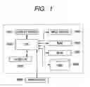 Fig. 02 - APPARATUS AND METHOD FOR PROCESSING A DOCUMENT CONTAINING VARIABLE PART
