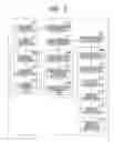 Fig. 03 - APPARATUS AND METHOD FOR PROCESSING A DOCUMENT CONTAINING VARIABLE PART