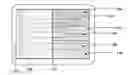 Fig. 01 - Dynamic reconfiguration of GUI display decomposition based on predictive model