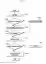 Fig. 06 - Mobile device and method for executing particular function through touch event on communication related list
