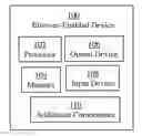 Fig. 01 - Browser-based user interface and control architecture with priority attributes
