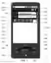 Fig. 02 - User Interface of a Mobile Device Having a Toolbar for Composing Rich Text Messages