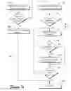 Fig. 02 - Directional focus navigation