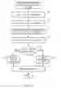 Fig. 06 - AUTOMATIC SASH CONFIGURATION IN A GUI ENVIRONMENT