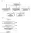 Fig. 02 - APPARATUS AND METHOD FOR MANAGING COMPONENTS IN SCA SYSTEM