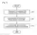 Fig. 05 - APPARATUS AND METHOD FOR MANAGING COMPONENTS IN SCA SYSTEM