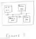 Fig. 09 - Automatic parallelization using binary rewriting