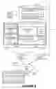 Fig. 07 - SYSTEM, METHOD AND COMPUTER PROGRAM PRODUCT FOR PUSHING AN APPLICATION UPDATE BETWEEN TENANTS OF A MULTI-TENANT ON-DEMAND DATABASE SERVICE