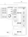 Fig. 02 - Interposition method suitable for hardware-assisted virtual machine