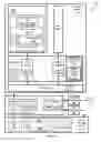 Fig. 02 - Shortcut input/output in virtual machine systems