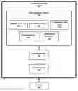 Fig. 01 - Generation of a Comparison Task List of Task Items