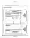Fig. 02 - Article of manufacture for programmatically describing web service-driven applications