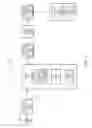 Fig. 02 - Dynamic event collection and structured storage