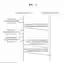 Fig. 05 - METHOD AND APPARATUS FOR EXECUTING JAVA APPLICATION