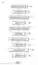 Fig. 08 - Apparatus and method for communicating burst mode activity