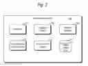 Fig. 03 - Media content retrieval system and personal virtual channel