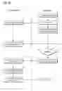 Fig. 04 - Media content retrieval system and personal virtual channel