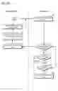 Fig. 05 - Media content retrieval system and personal virtual channel