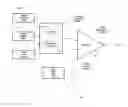 Fig. 02 - Differentiated PSIP table update interval technology