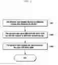 Fig. 06 - METHOD AND APPARATUS FOR TRANSMITTING AND RECEIVING MULTI-FORMAT DIGITAL BROADCASTS