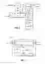 Fig. 03 - Distributed Network Performance Monitoring