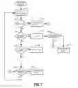 Fig. 06 - Distributed Network Performance Monitoring