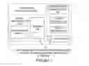 Fig. 02 - PERSONALIZED CONTENT IN A UNIDIRECTIONAL BROADCAST STREAM