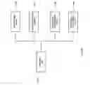 Fig. 22 - METHODS AND APPARATUS FOR TITLE PROTOCOL, AUTHENTICATION, AND SHARING